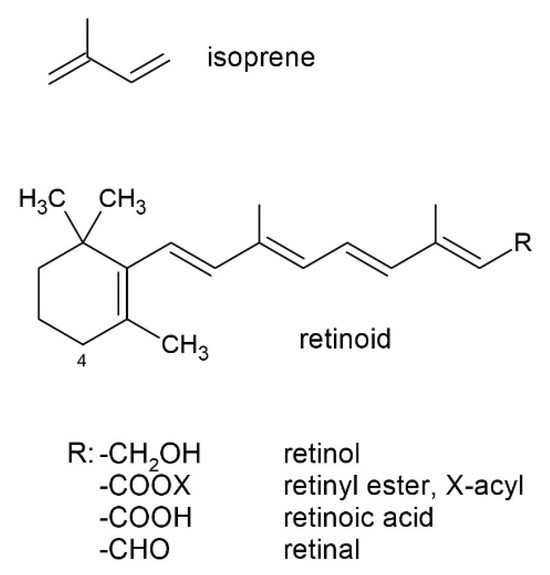 Retinoid ühendid